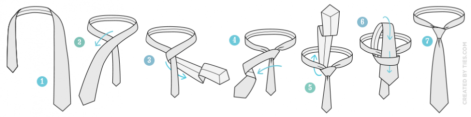 วิธีผูกไทแบบ four-in-hand-knot-tying-instructions