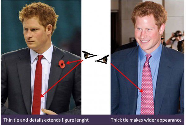 วิธีแต่งตัวให้ดูสูง ดึงความสนใจไปอยู่ข้างบน