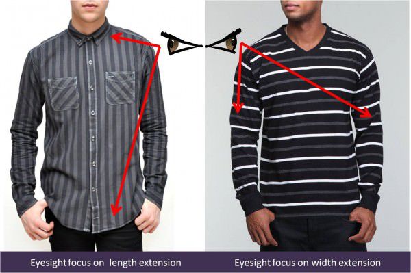 วิธีแต่งตัวให้ดูสูง เลือกลายแนวตั้งแทนแนวนอน