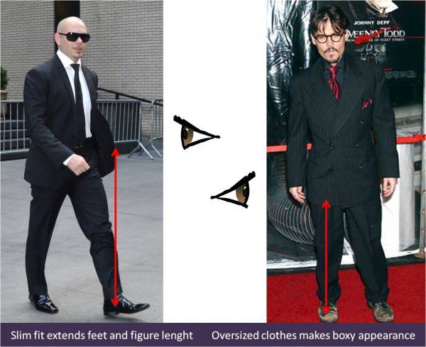 วิธีแต่งตัวให้ดูสูง ใส่เสื้อและกางเกงให้พอดีตัว