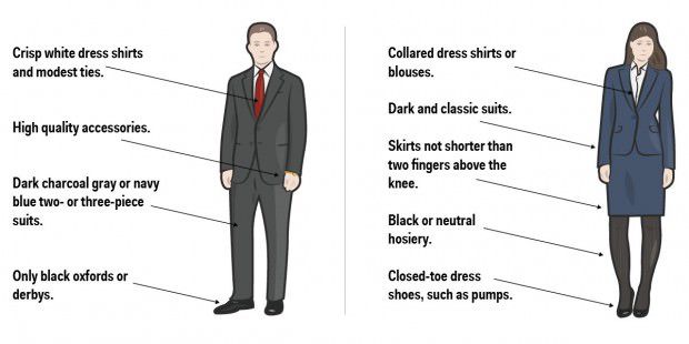 วิธีแต่งตัวอย่างเป็นทางการ Business Professional