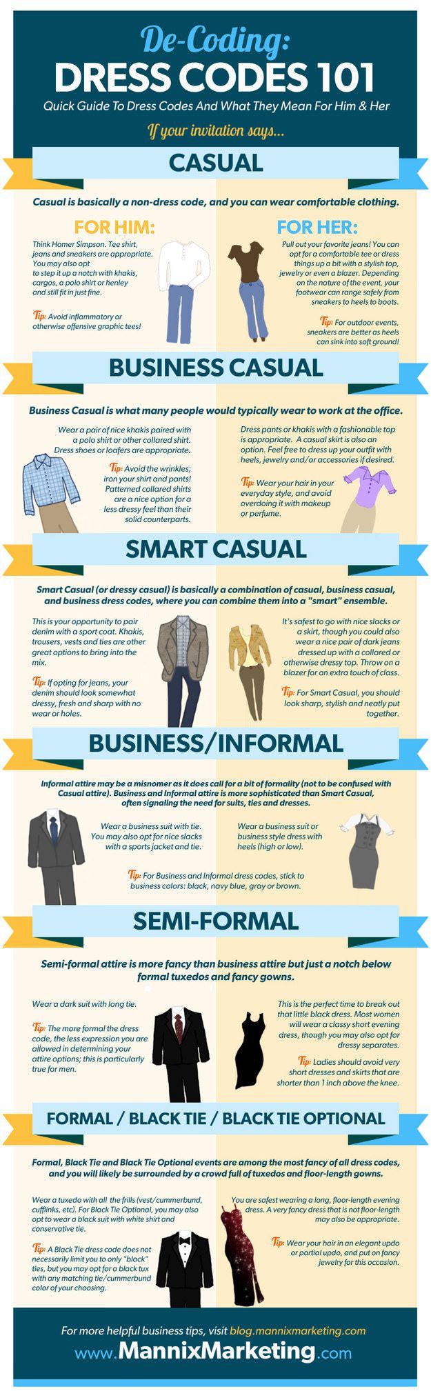 วิธีแต่งตัวให้ดูดี Dress Code