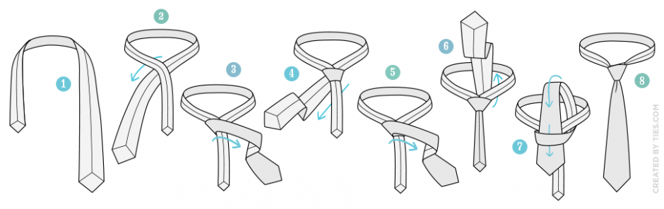 วิธีผูกไทแบบ Kelvin Knot