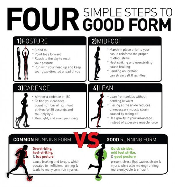 วิธีวิ่งให้ไม่เหนื่อย posture
