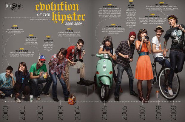 วิธีเป็น Hipster (16)