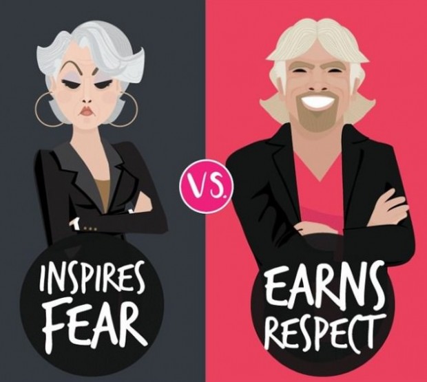 วิธีอธิบายความต่าง Boss vs Leader ด้วยภาพ10