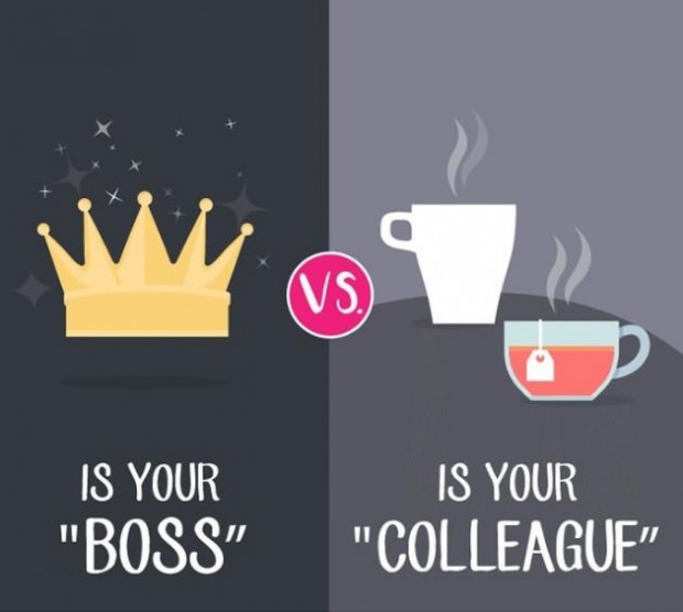 วิธีอธิบายความต่าง Boss vs Leader ด้วยภาพ7