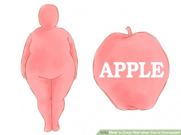 Apple shape